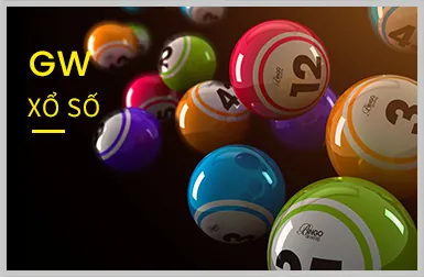 Bắn cá Bet Win2888
