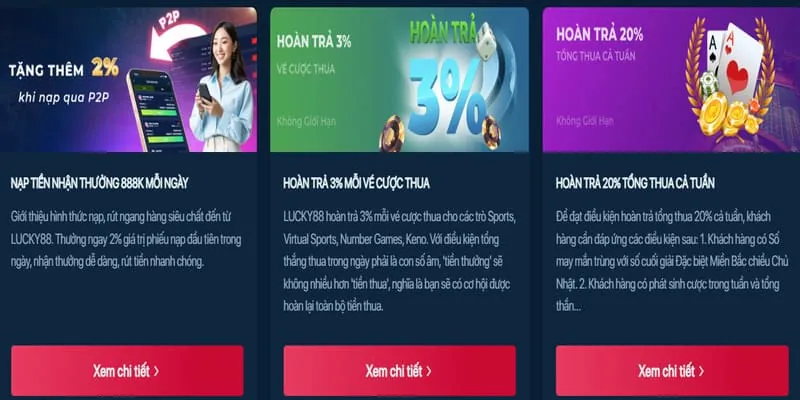 Các phương thức thanh toán an toàn tại bet win2888